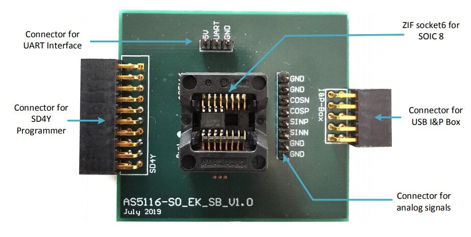 ams OSRAM AS5116 Development Tools